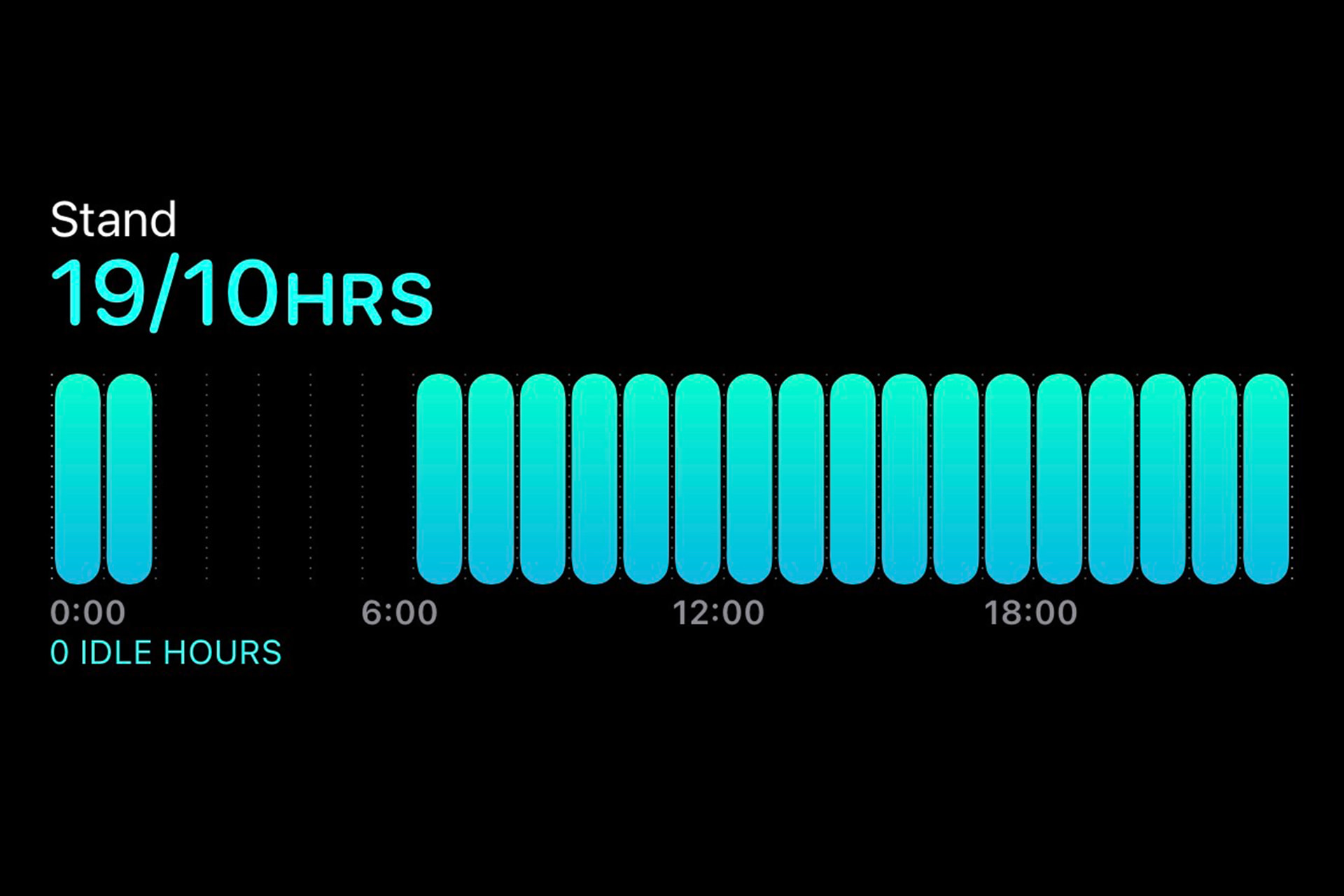 Sleep — 01:00
