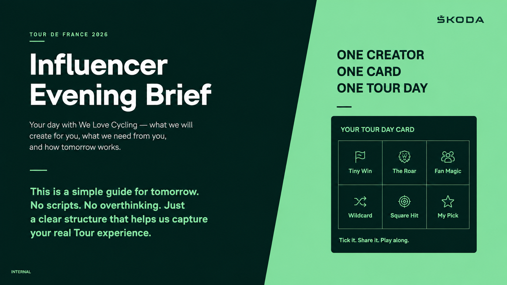 Influencer Evening Brief — creator day card for We Love Cycling × Tour de France 2026